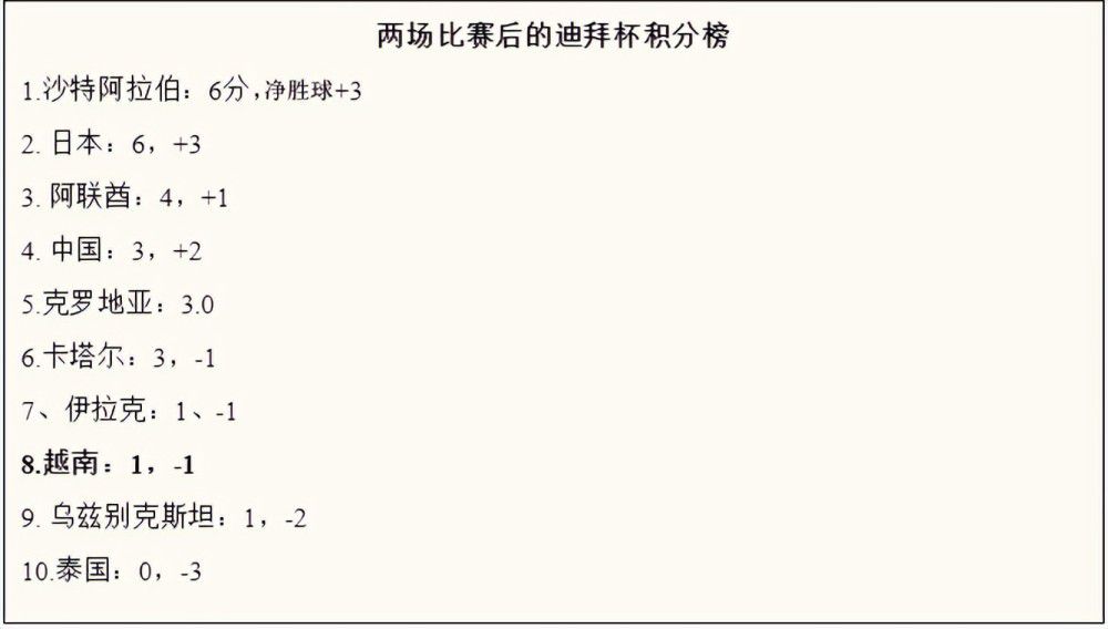 不让萧初然知道它的价值也好，要不然，她知道这法器手链拿出去卖的话，有钱人至少愿意为它出价十几亿，恐怕更不会戴了。